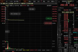 足总杯1/8决赛对阵：诺丁汉森林vs曼联，卢顿vs曼城