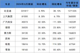 新利体育网页登录