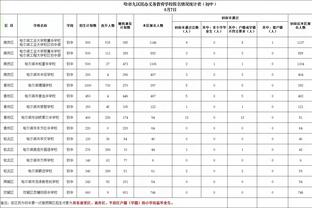 一支穿云箭！足球小将U12李佑安原地摆腿世界波直挂死角