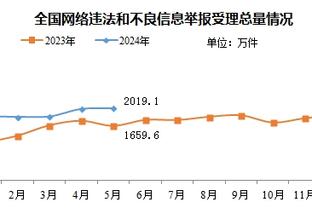 开云官方登录网站首页截图4